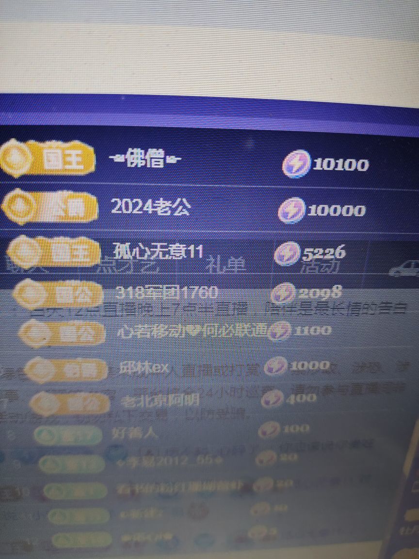小芳，🌸减肥打卡的图片