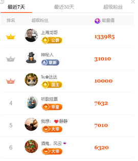 语香没心了主播照片