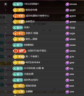 金麒麟好运连连🎤主播照片