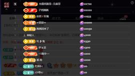 窦窦，家里有事休息了主播照片