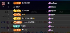 萱萱大宝贝💤主播照片
