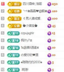 💓小香猪💓主播照片