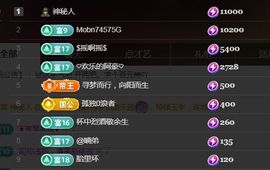 金麒麟好运连连🎤主播照片