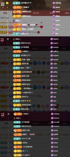 苏苏，越来越好的图片