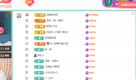 远扬、青青青青青青青的图片