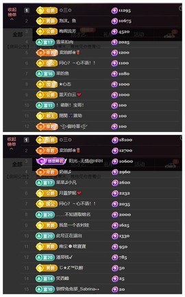 雪菜♫好运好运旺的图片