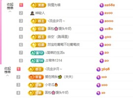 微晨美女主播照片