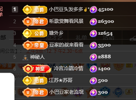 ♚~小巴豆~贪财好色主播照片