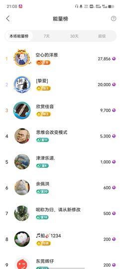 超娃户外贵州斗牛直播主播照片