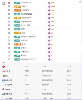 浮若若主播照片