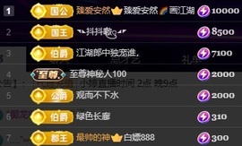 小婷🎤烟嗓☆づ的图片