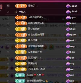 代理心雨10号周年庆主播照片