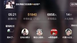 代理心雨10号周年庆主播照片