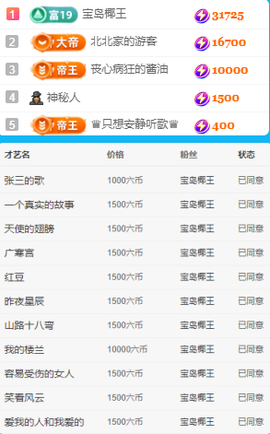 北北💋一个唱歌哒主播照片