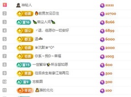 榴莲子、主播照片