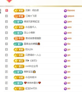虹宝❣️乖主播照片