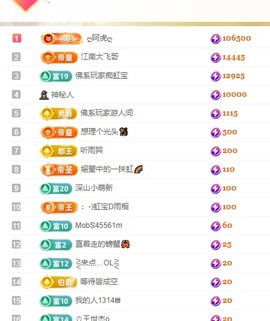 虹宝❣️乖主播照片