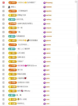 澜馨❤️LANxin主播照片