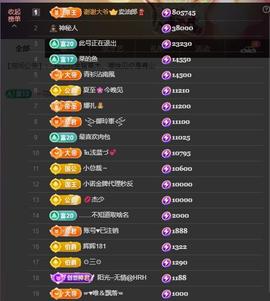 雪菜♫好运好运旺的图片