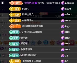 良田😈主播照片