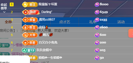 睡不醒的阿迷主播照片