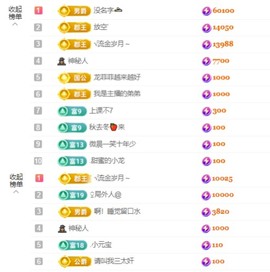 微晨..主播照片