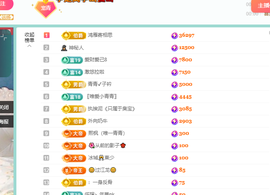 远扬、青青青青青青青的图片