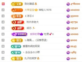 娜扎🧸主播照片