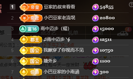 ♚~小巴豆~贪财好色主播照片