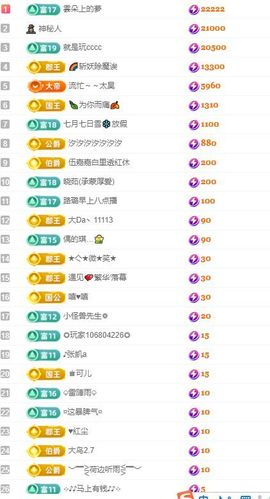 点歌～努力前行主播照片