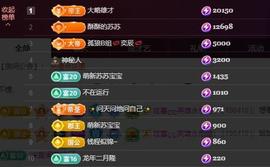 苏苏，越来越好的图片