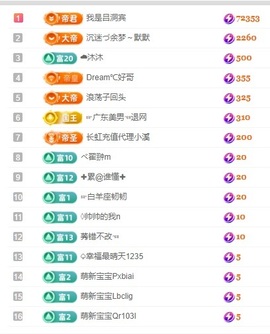 初见梦求🌻个上上签主播照片