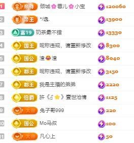 玟玟🌸加油主播照片