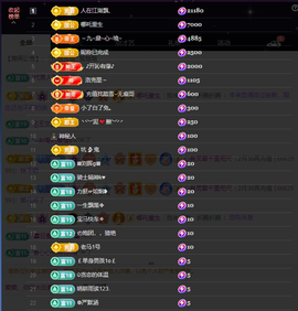 窦窦，家里有事休息了主播照片