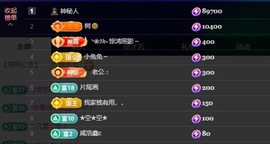 萱萱大宝贝💤主播照片