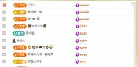 ☆诺熙💞很甜的图片