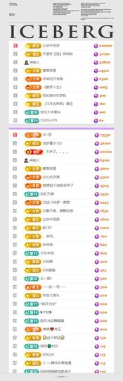 🍀冰雪❤️🍀加油的图片