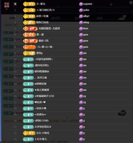 窦窦，家里有事休息了主播照片