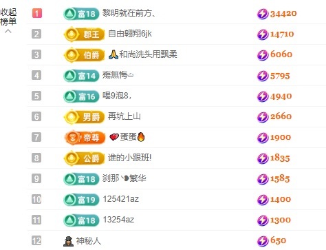 里贺我拉链哥荣升神王的图片