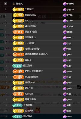 金麒麟安静唱歌🎤的图片