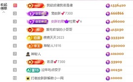 安胖胖💕7300主播照片