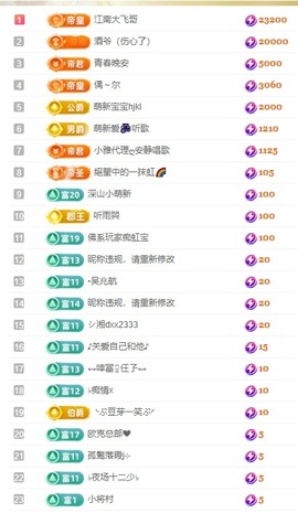 虹宝❣️乖主播照片