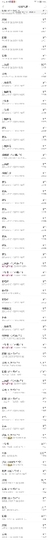 小谢农村田园生活主播照片