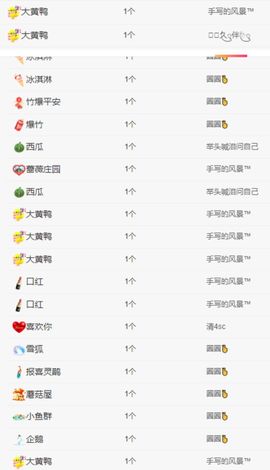 冉冉🍀好运来！的图片