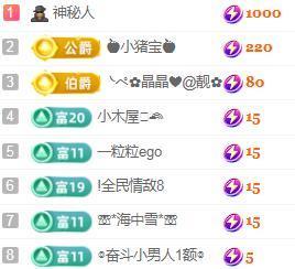 💓小香猪💓主播照片