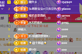 ♚~小巴豆~贪财好色的图片