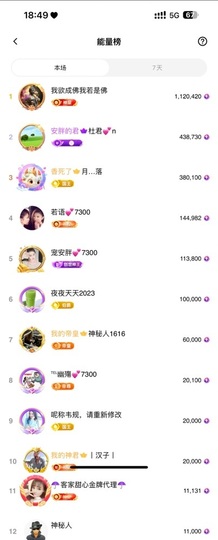 安胖胖💕7300主播照片