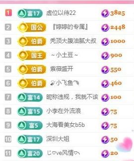 婷婷💕求升级的图片