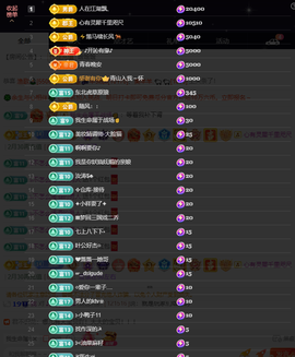 窦窦，家里有事休息了主播照片