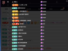 窦窦，家里有事休息了主播照片